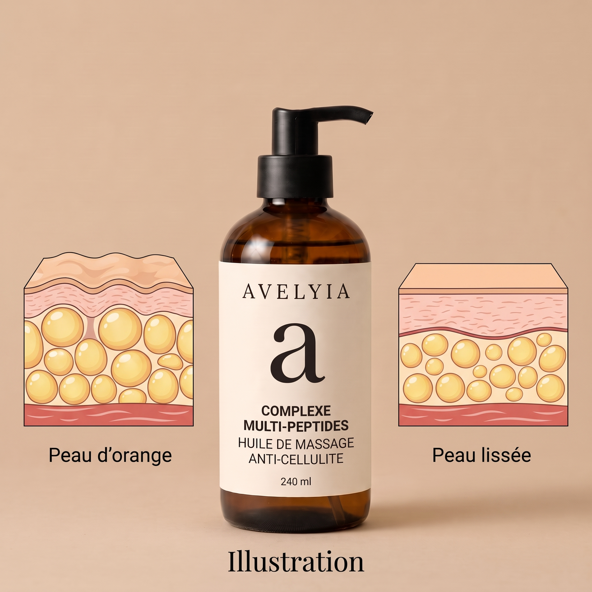 Huile de massage anti-cellulite Avelyia